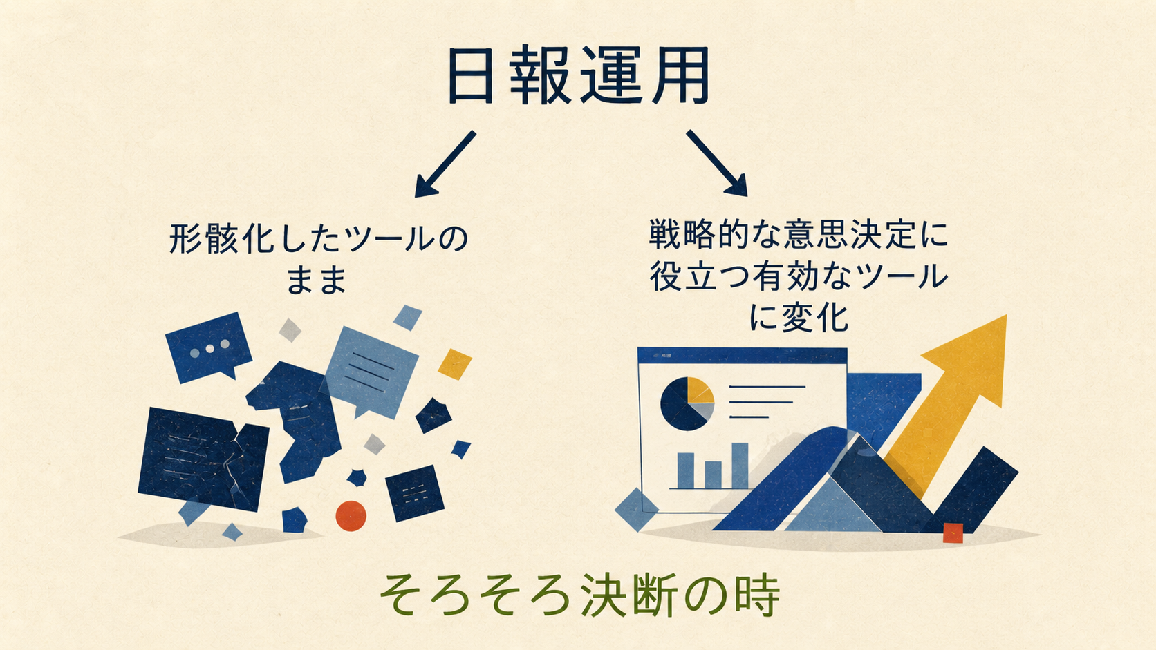 形骸化した日報と戦略的な意思決定に役立つ日報を対比した図
