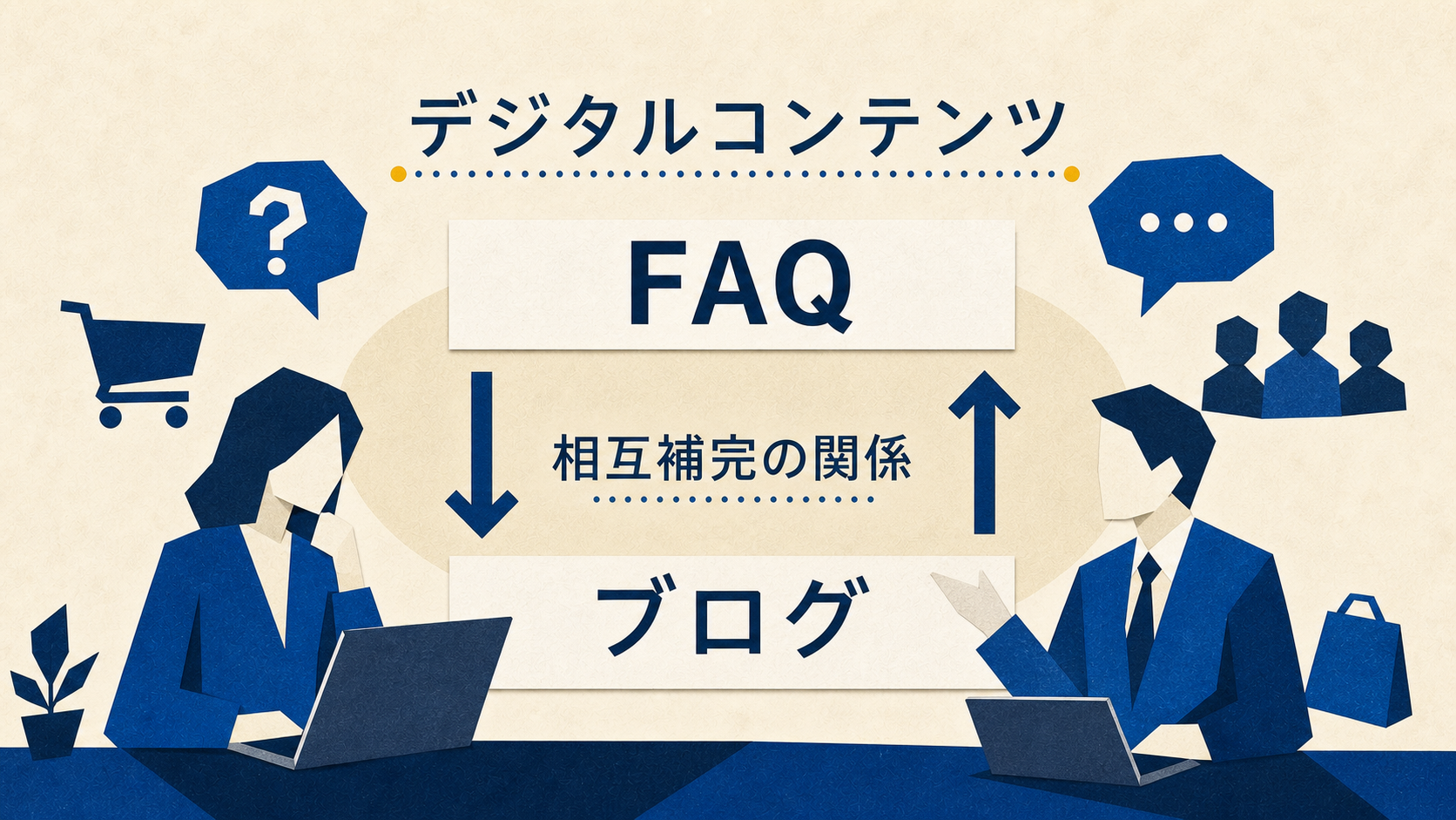 FAQとブログの相互補完関係を人物と双方向矢印で示した構成図
